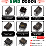 Diode working principle and types explained with examples