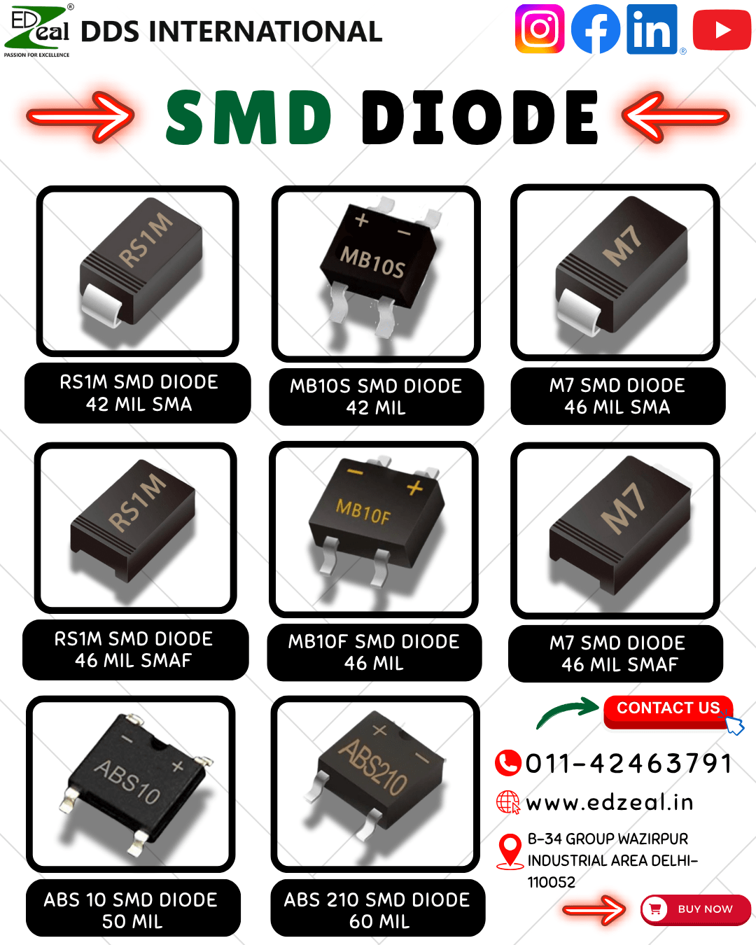 Diode working principle and types explained with examples