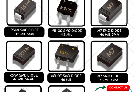 Understanding Diodes: Types, Functions & Real-World Uses