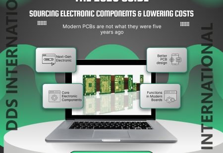 PCB manufacturing process with electronic components sourcing and design improvements