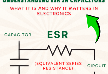 What is ESR in Capacitors and Why It Affects Circuit Performance